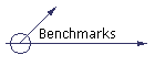 Benchmarks