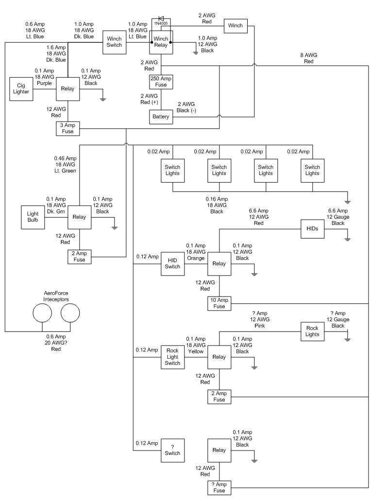 Aux Mini Split Wiring Diagram - Wiring Diagram Schemas